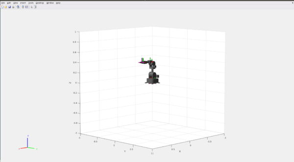 ned_simulation matlab to control cobotics solution